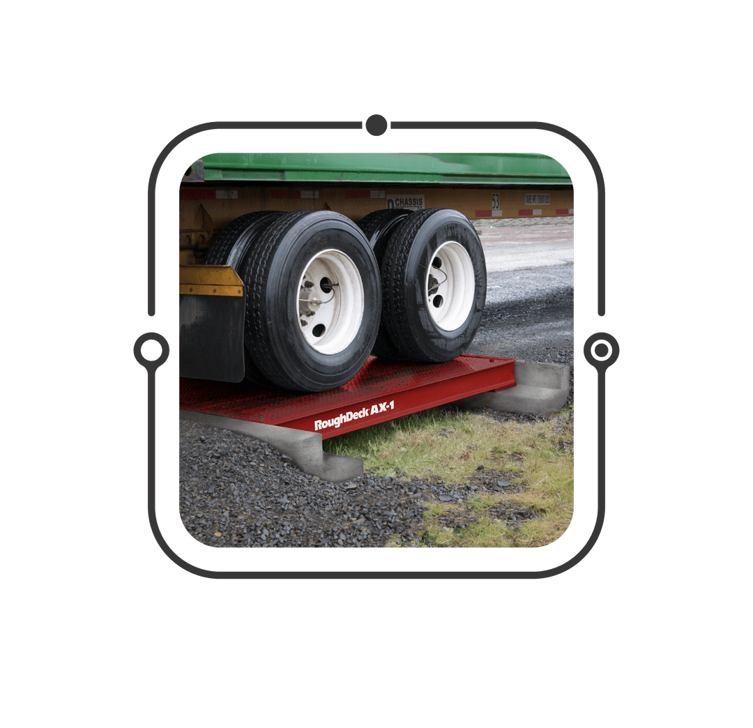 1 US SC Aggregate Axle Scales