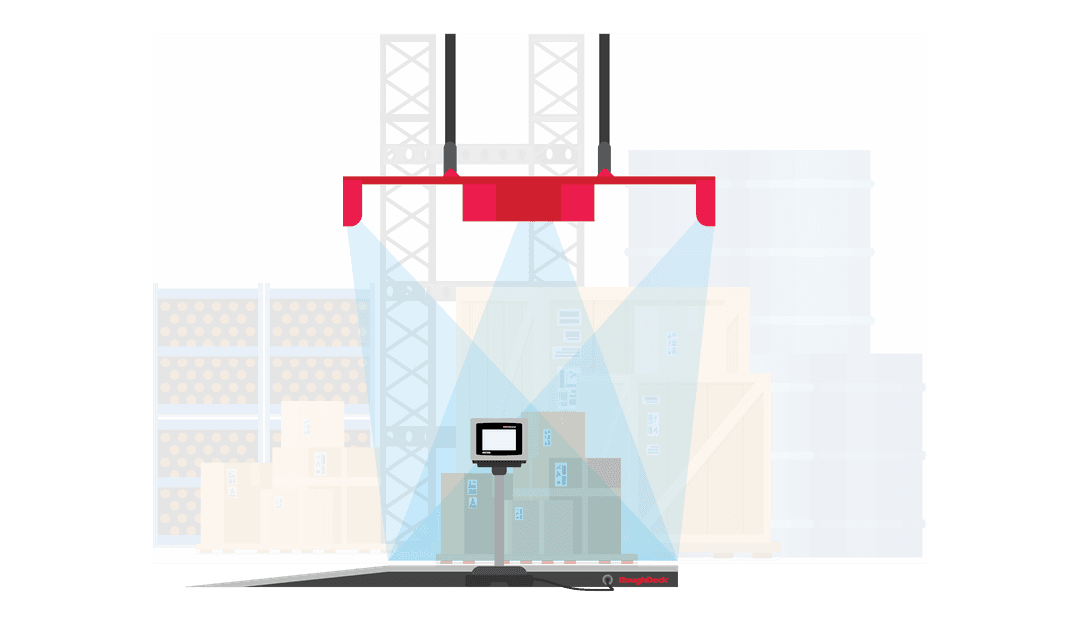Illust Logistics Solutions Elements Dimensioning