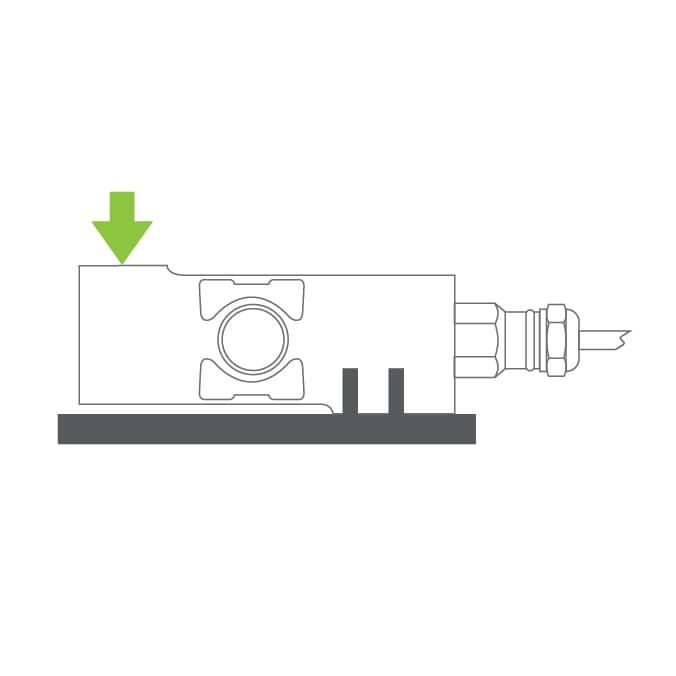 LC Single Point