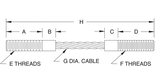 Cuerdas de alambre para celdas de carga