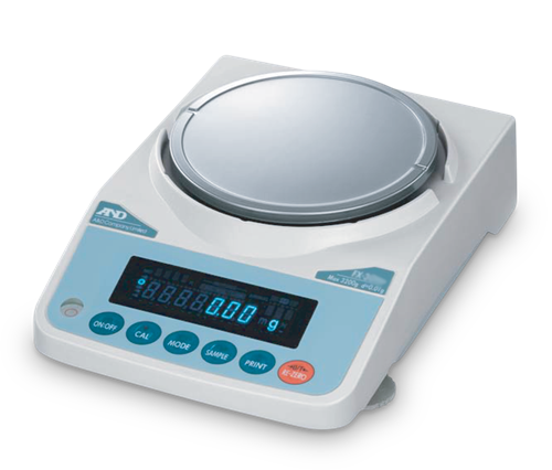 FX Iwp Series