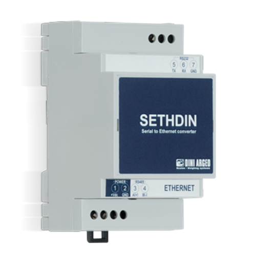 Sethdin